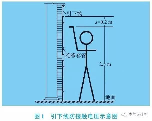 長沙科智防雷工程有限公司,防雷接地工程,水電站防雷接地工程,防雷檢測