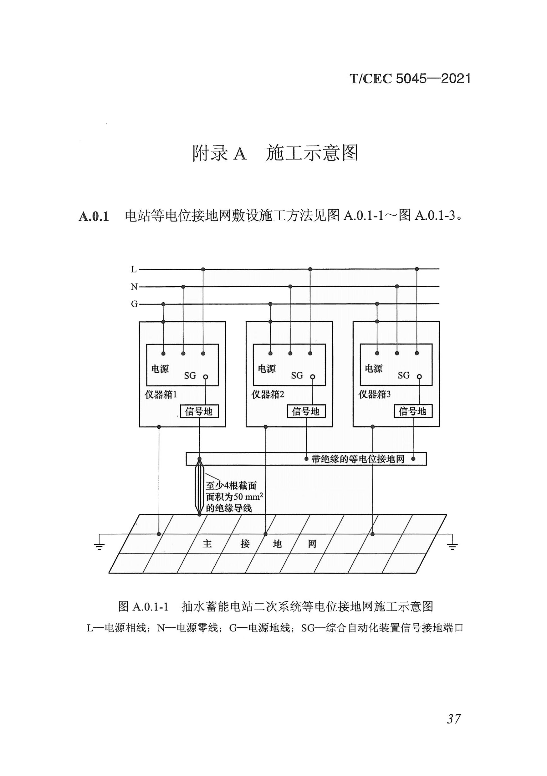 長(zhǎng)沙科智防雷工程有限公司,防雷與接地工程,水電站防雷與接地工程,防雷檢測(cè)