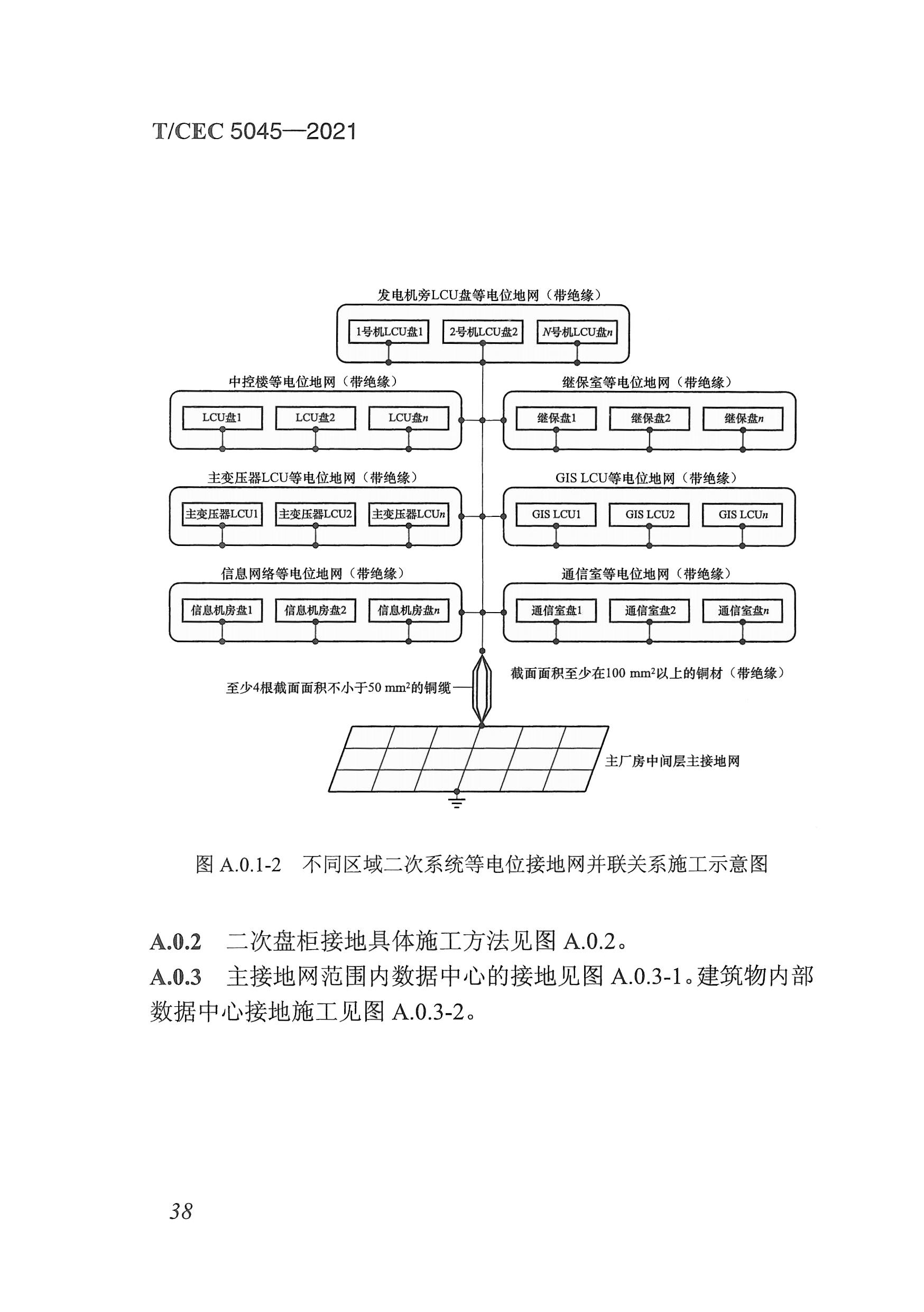 長(zhǎng)沙科智防雷工程有限公司,防雷與接地工程,水電站防雷與接地工程,防雷檢測(cè)