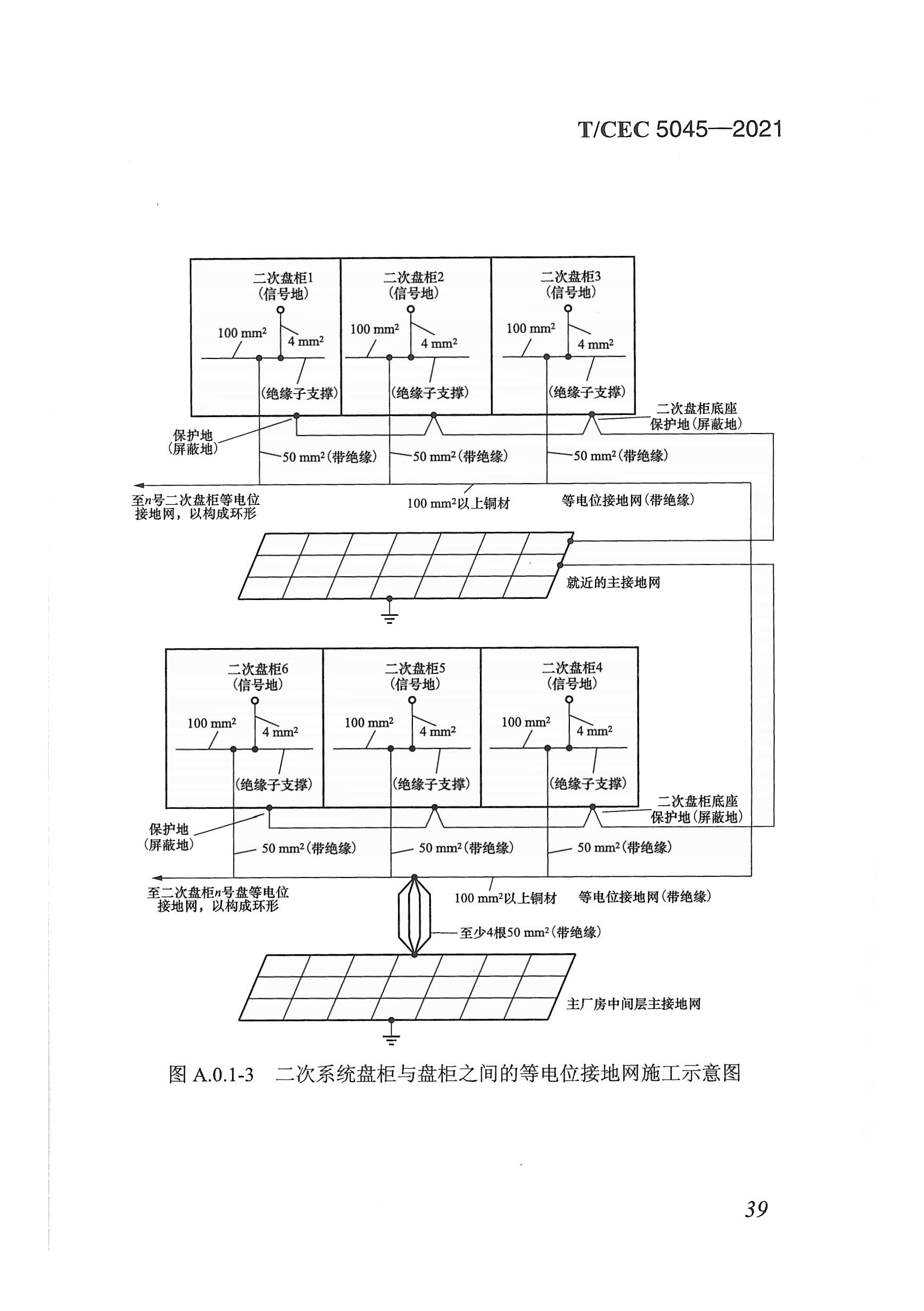 長(zhǎng)沙科智防雷工程有限公司,防雷與接地工程,水電站防雷與接地工程,防雷檢測(cè)