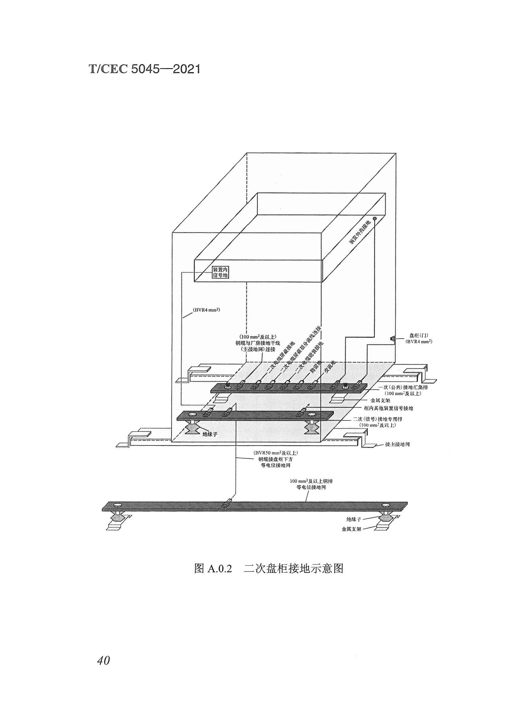 長(zhǎng)沙科智防雷工程有限公司,防雷與接地工程,水電站防雷與接地工程,防雷檢測(cè)