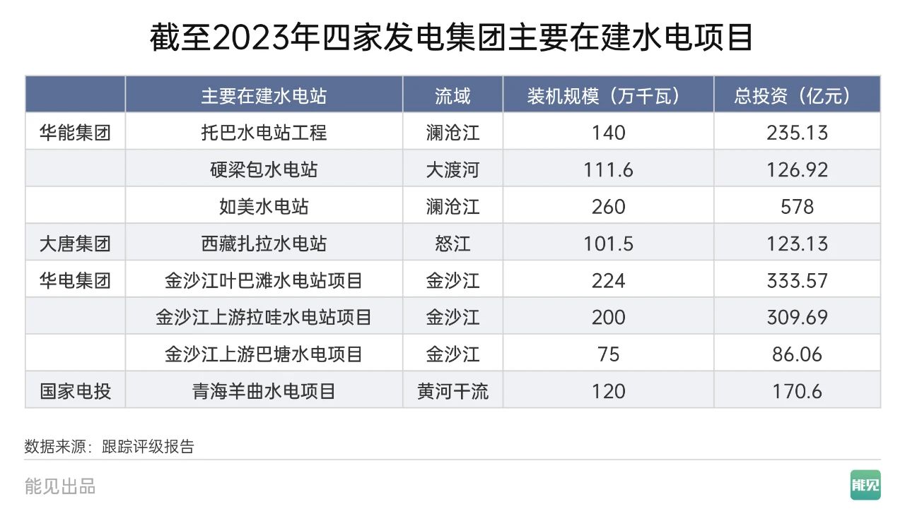 長沙科智防雷工程有限公司,防雷與接地工程,水電站防雷與接地工程,防雷檢測