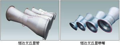 經(jīng)典文丘里管文丘里噴嘴