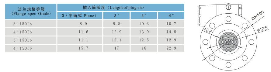 YDK322-IB電容式差壓變送器