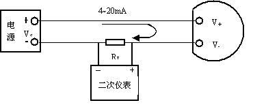 FXX800A一體化溫度變送器