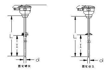 FXX800A一體化溫度變送器