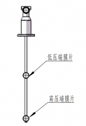 插入式差壓密度資料常見(jiàn)問(wèn)題和選型